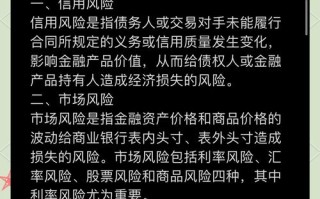 银行投资理财风险到底有多大？