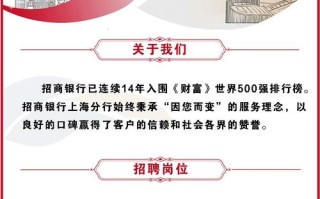 上海期货招商招聘信息有哪些？