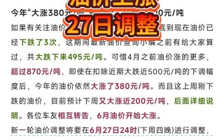 原油期货最新推出进展如何？