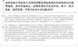 易方达基金各岗位待遇如何？