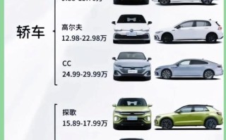 大众线上投资产品有哪些？