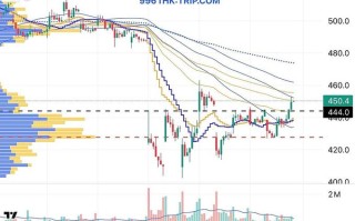 海外互联网基金164906，后市如何？