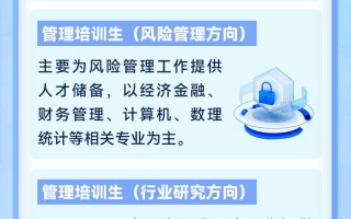兴业期货有限公司官网