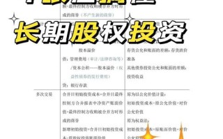 除了炒股，普通人还能投资什么？