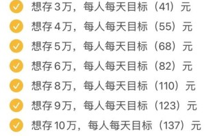 比较好的投资理财计划