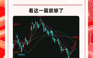 基金公司网下配售可卖是什么？