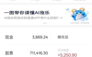 手机投资理财网站靠谱吗？