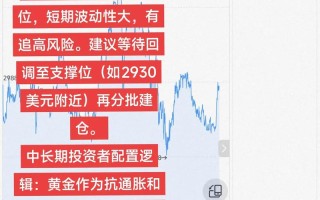 价格风险与再投资风险如何应对？