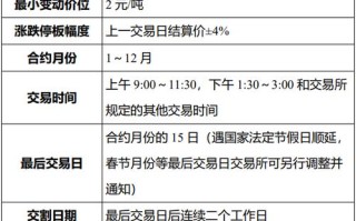 期货合约到期时间如何确定？