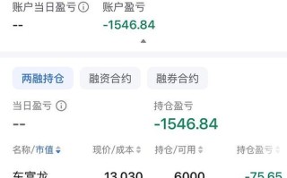 天天基金000198这只基金怎么样？