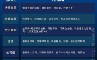 风险投资有哪些核心特点？