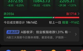 交银海外中国互联网指数基金净值近期表现如何？