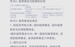 基金股票债券区别在哪？