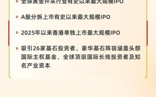 紫金财富理财能投吗？安全吗？