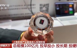 基金创新方向与路径如何探索？