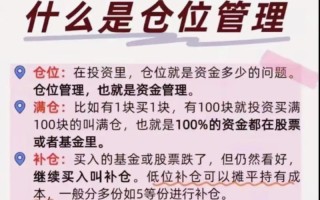 期货如何设置自动平仓？