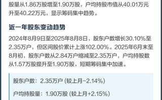 瑞达期货是股票还是期货？