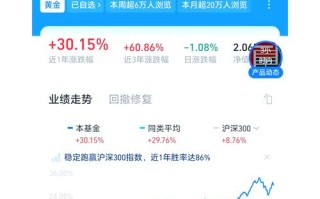 博时黄金ETFi基金实时更新数据哪里看？