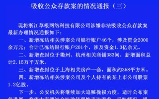 草根投资被骗了如何维权？