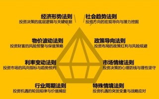 个人证券投资有何核心特点？