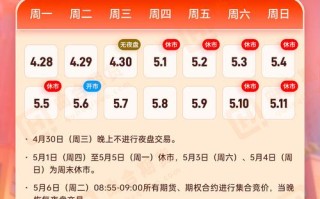 2025期货放假时间何时公布？