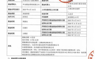 融慧北京投资基金有何投资策略？