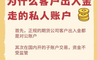 正规国际期货平台有哪些