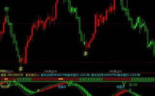 文华商品期货数据如何下载？