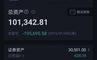 470008基金净值查询