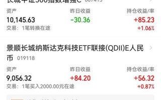 590008天天基金网