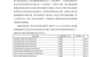 富国基金官网的核心功能是什么？