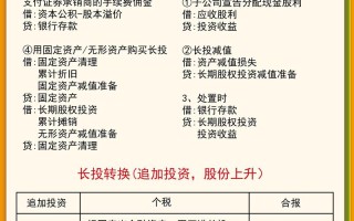 投资公司能直接投资股票吗？