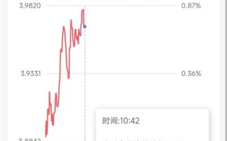 沪深300指数基金净值怎么算？