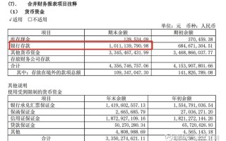 005549基金业绩如何？值得买入吗？