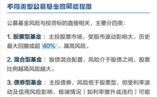 风险投资有哪些注意事项？