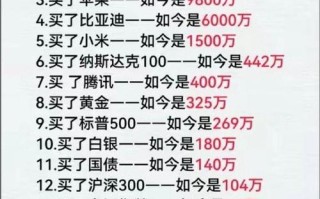 投资人资金源自何处？