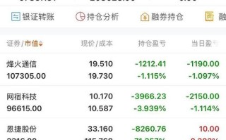 000925基金今日净值是多少？