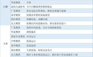 股指与商品期货有何区别？