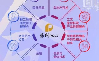 互联网投资理财机构如何选？安全收益怎么平衡？