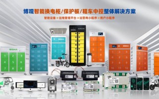 投资什么项目可以赚钱