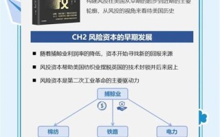 MMM投资风险到底大不大？