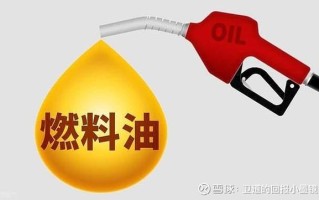 石油沥青期货与原油期货价格联动性如何？