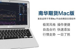 支持mac的期货软件有哪些推荐？