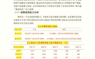 基金经理能力该如何判断？