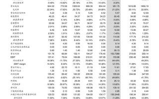 202502基金今日净值更新了吗？