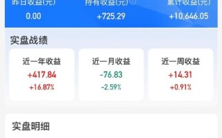 蚂蚁新发基金，收益和风险如何？