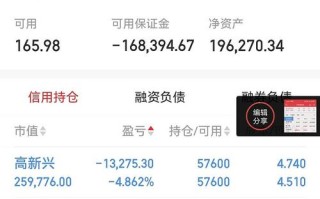 万家债券基金161902