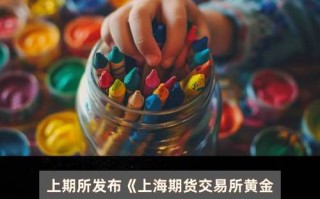 Balance期货是什么？如何应用？