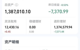 001479基金业绩如何？值得入手吗？