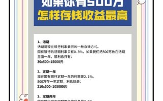 高收益理财投资，可信吗？